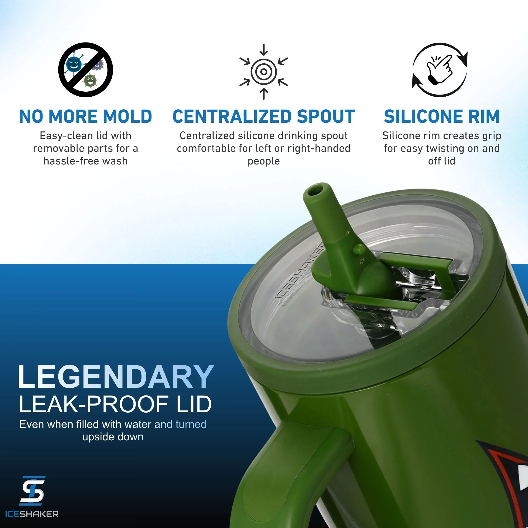 Ice Shaker Legend Series Stainless Steel Shaker Bottles - Image 14