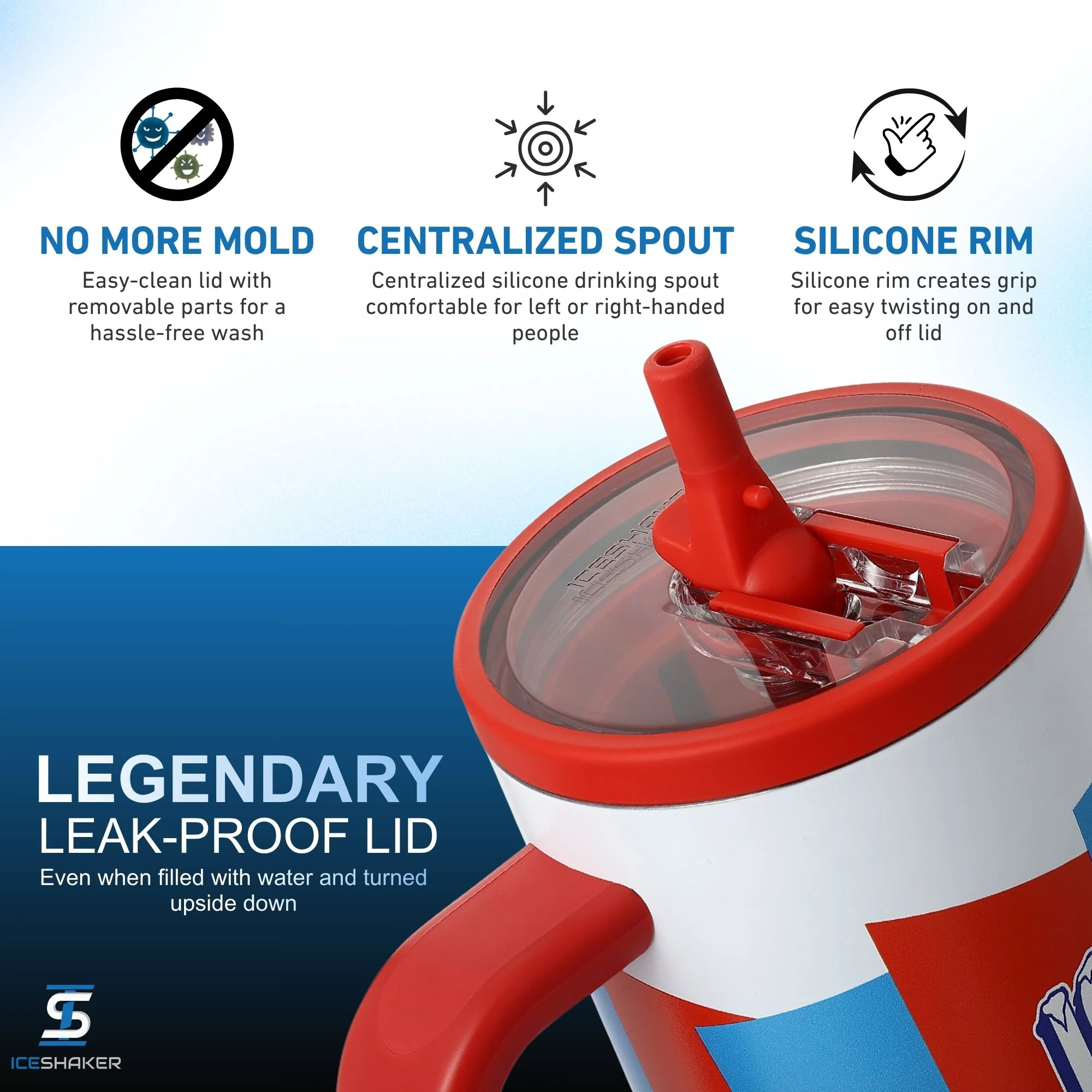 Ice Shaker Legend Series Stainless Steel Shaker Bottles - Image 20